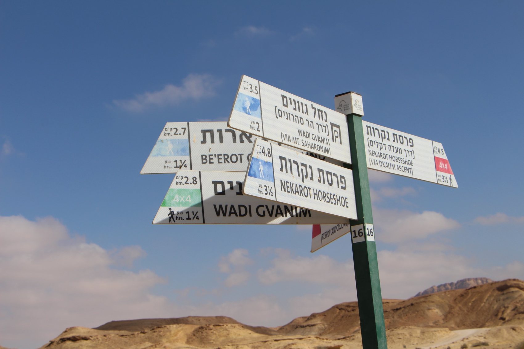 שלטי שבילים במדבר